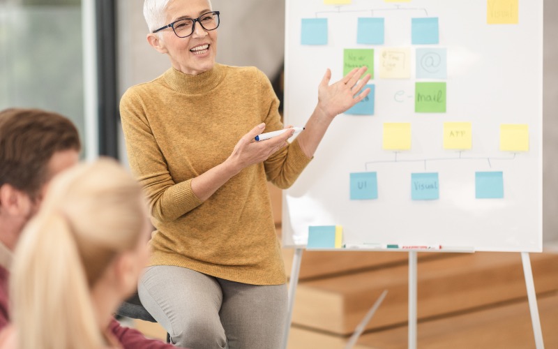 Agile Project Management